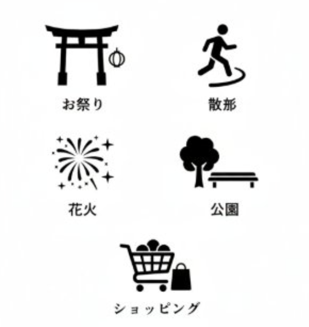 Convert Text Diagram to Pictograms