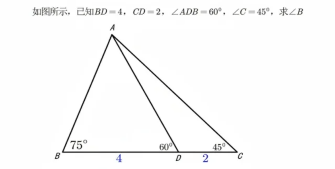 Math Problem Reasoning